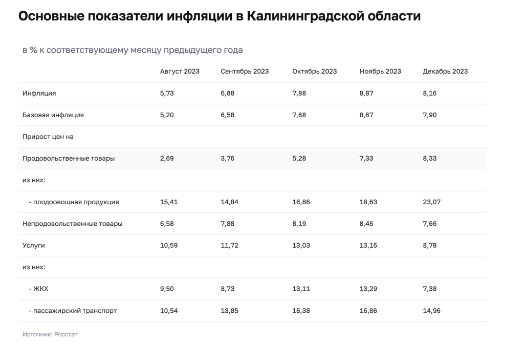 Снимок экрана 2024-01-25 в 10.24.35.png Снимок экрана 2024-01-25 в 10.24.35.png