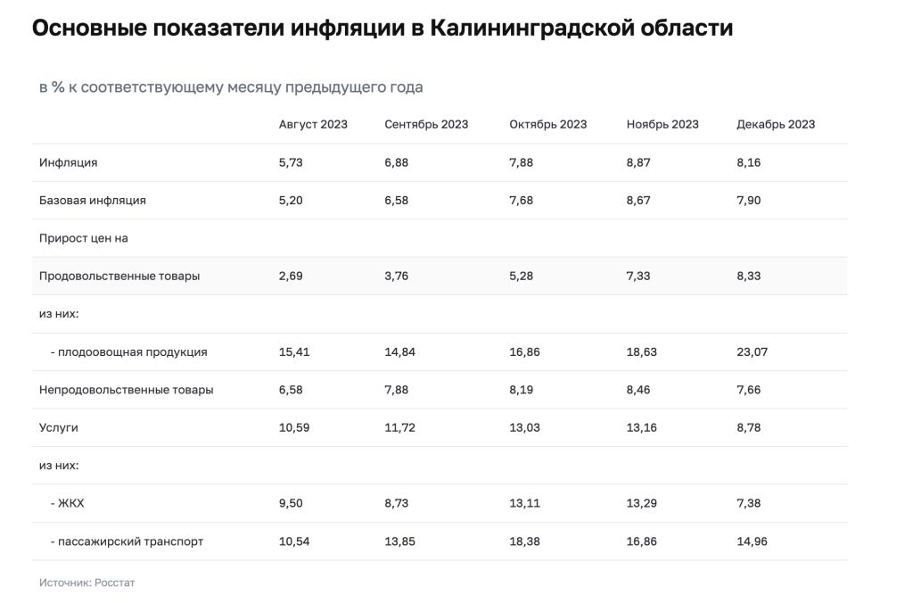 Снимок экрана 2024-01-25 в 10.24.35.png