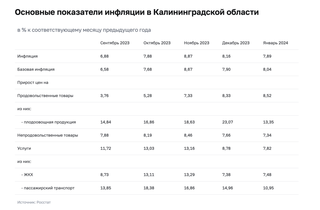 Снимок экрана 2024-02-26 в 14.50.46.png