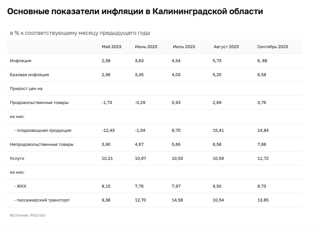 Снимок экрана 2023-10-18 в 16.48.59.png