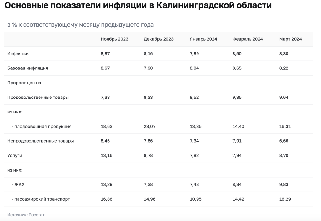 Снимок экрана 2024-04-21 в 22.04.10.png