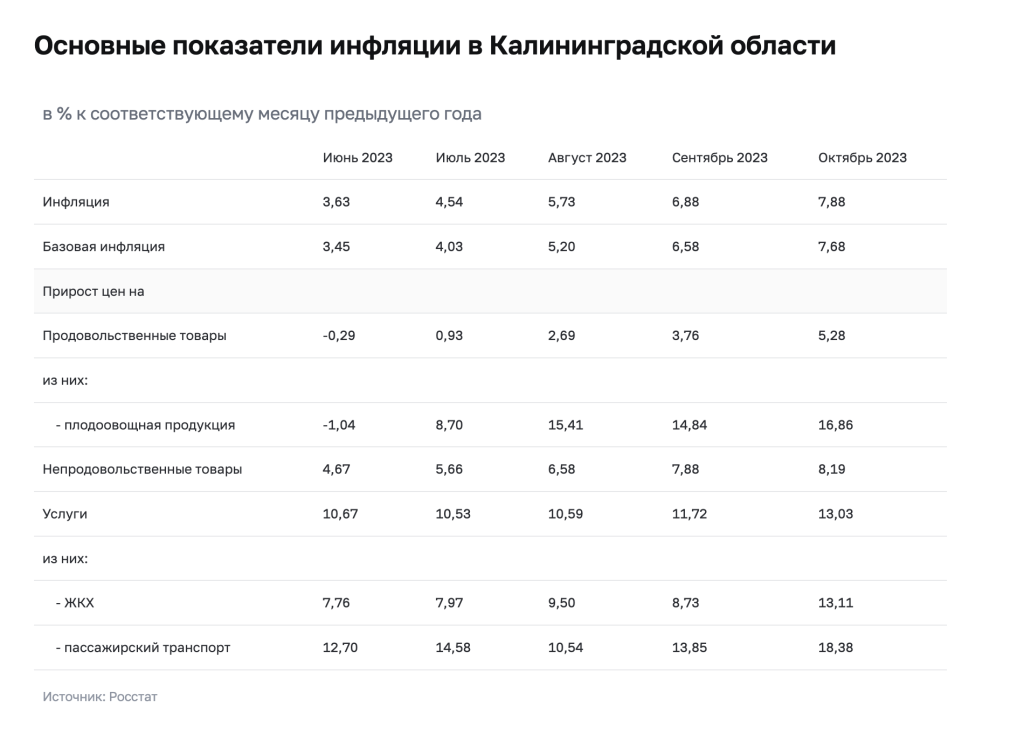 Снимок экрана 2023-11-21 в 18.35.06.png