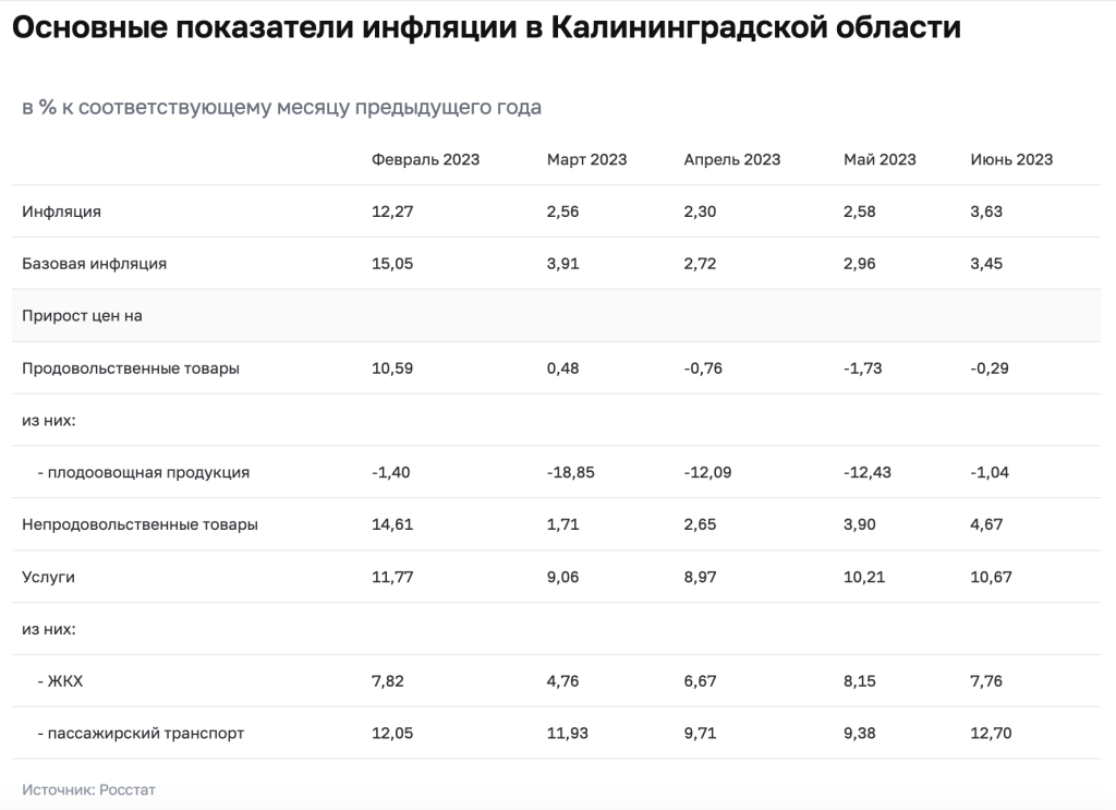Снимок экрана 2023-07-24 в 15.45.37.png Снимок экрана 2023-07-24 в 15.45.37.png