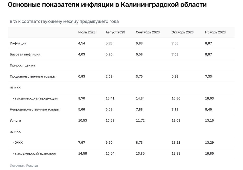 Снимок экрана 2023-12-19 в 17.20.55.png