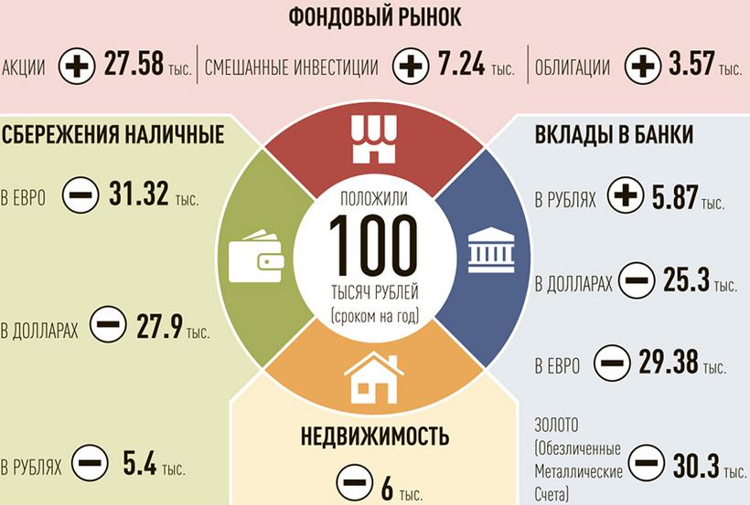 Российская газета - Федеральный выпуск №7185 (19) 29.01.17.jpg Российская газета - Федеральный выпуск №7185 (19) 29.01.17.jpg