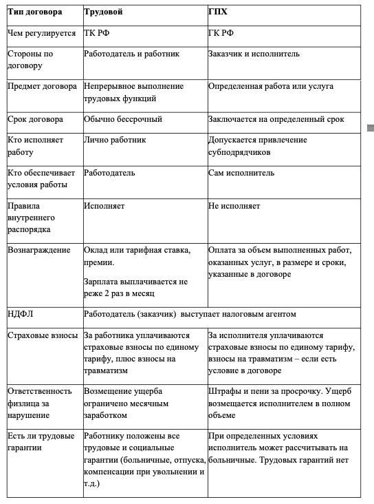 Снимок экрана 2024-04-23 в 19.05.48.png