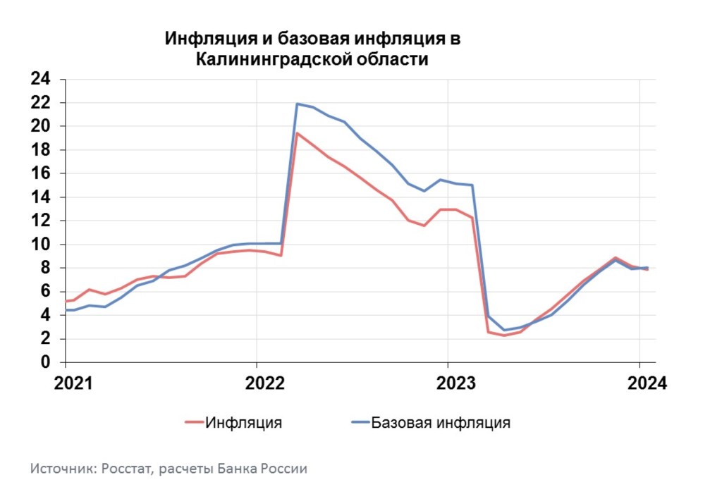 Снимок экрана 2024-02-26 в 14.51.26.png